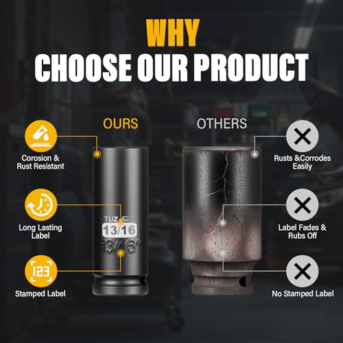 Image of 1 /2 Inch Drive 13 /16 Inch Deep SAE Impact Socket,CR-MO,6 Point Radius Corner Design,Square Chamfered Opening,Axle Nut Impact Grade Socket for Easy Removal