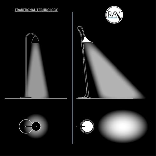 Miniatura 10 de The daylight Company - Lámpara de mesa Cometa - Tecnología Ray - Temperatura de color 6,000 K  2,700 K - Puerto USB integrado - LED brillante 95+