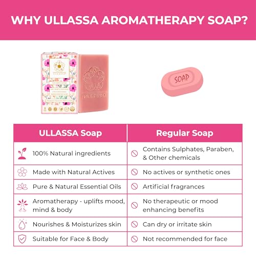 Image of Aromatherapy Anti-Aging & Skin Brightening Soap | Geranium, Manjistha & Liquorice | Paraben & SLS Free Luxury Ayurvedic Natural Bar, Grade 1 BIS | Face & Body (Pack of 1)