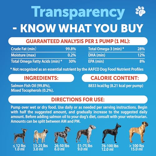 Wild Alaskan Salmon Oil for Dogs - Salmon Oil for Dogs Skin and Coat - Dog Salmon Oil Liquid for Food - Omega 3 Fish Oil for Dogs Itch & Allergy - EPA & DHA Fatty Acids - Shedding Supplement