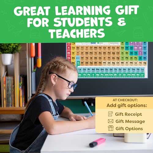 Momo & Nashi Periodic Table Poster for Classroom - Science Classroom Decor - image 9