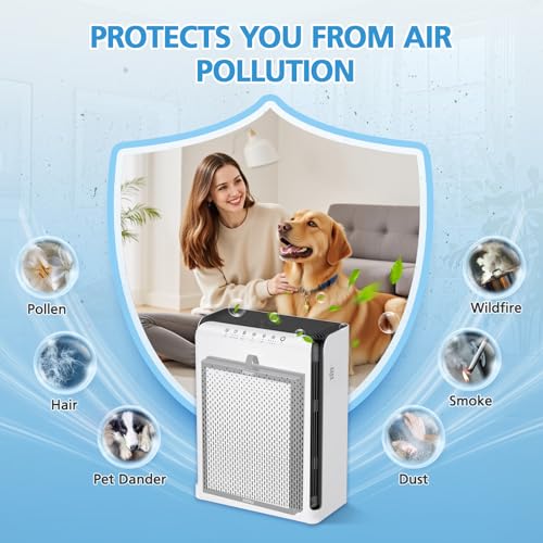 Image of M200L Replacement Filter Compatible with MOOKA M200L Air Purifier, 3-in-1 Activated Carbon Replacement Filter for Home Office Bedroom, M200L HEPA Air Filter Cleaner for Pet Hair Dander Smoke