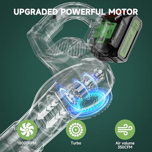 Tiokviop Leaf Blower Cordless With 2 Batteries And Charger thumb #2