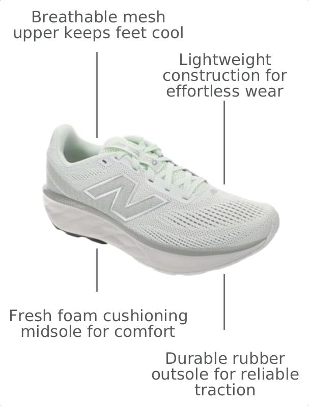 Image of New Balance Women's Fresh Foam 520 V9 Running Shoes