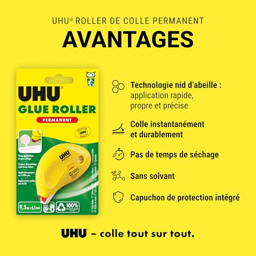 UHU Glue Roller permanent, Infokarte