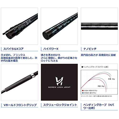 Amazon.co.jp: シマノ(SHIMANO) ショアジギング 19 コルトスナイパー  