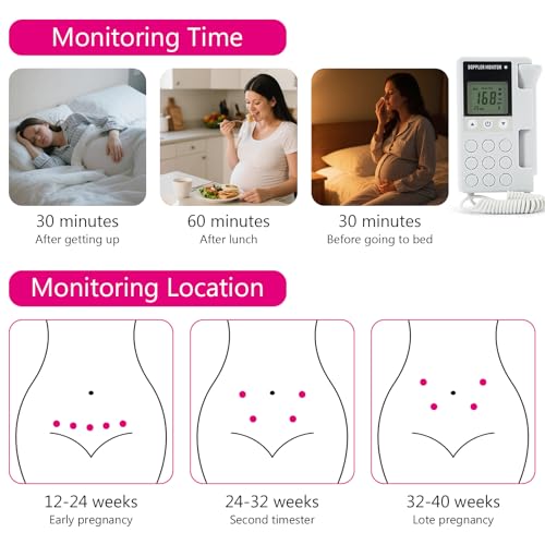 Fetal Heartbeat Doppler Pregnancy Accessories Portable Baby Monitor Heartbeat Bag Easy to Use at Home Y2