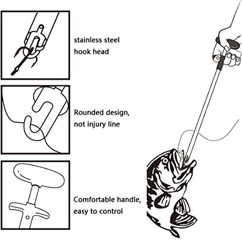 image for zosenda Fishing Hook Remover, Squeeze-Out Fish Hook Separator Tools, P