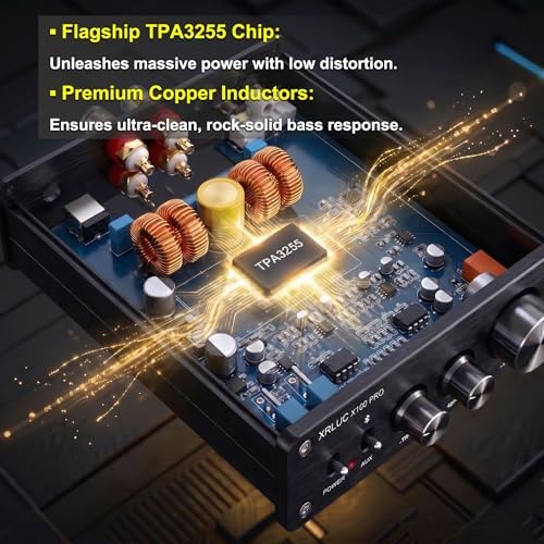 XRLUC Max 600W Bluetooth Amplifier for Passive Speakers, Flagship TPA3255 2.0 Channel Mini Stereo Amp HiFi Home Audio Component Amplifiers, with 36V 6A Power Adapter for Living Room, Garage, Party — view 6