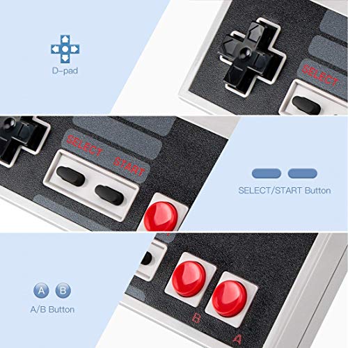 image for AGPTEK NES Classic Edition Mini Controller with 11.8FT Cable for Ninte