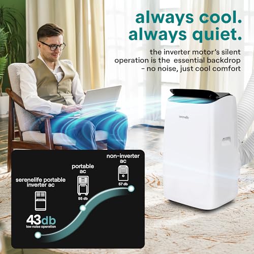 SereneLife AC In Use