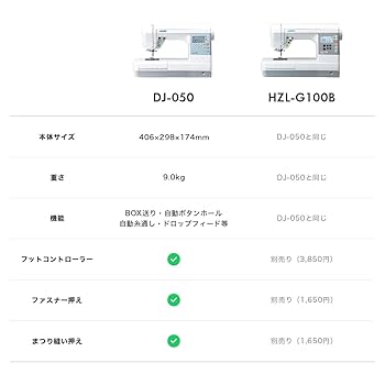 みんみんREVI 一式セット最新オプション付き リボンキャミギャザーOP｜evelyn（エブリン）公式通販サイト