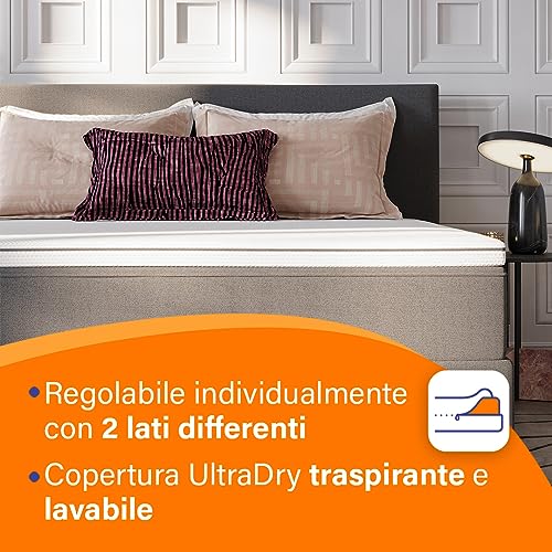 Topper Reversibile Estate/Inverno 90x200cm - Lato Cotone Fresco, Lato Peluche Caldo, 500gr Imbottitura - Foto 10