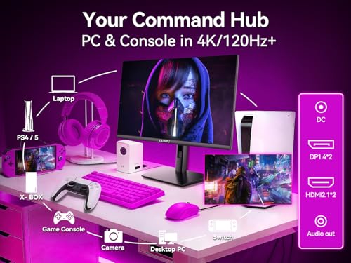 Image of CUNPU 27 inch 4K 160Hz Ultimate Gaming Monitor, UHD Fast IPS 1ms, G-Sync Compatible & FreeSync, 99% DCI-P3, HDR400, HDMI 2.1 for PS5 /Xbox 4K 120Hz, Full Ergonomic Stand