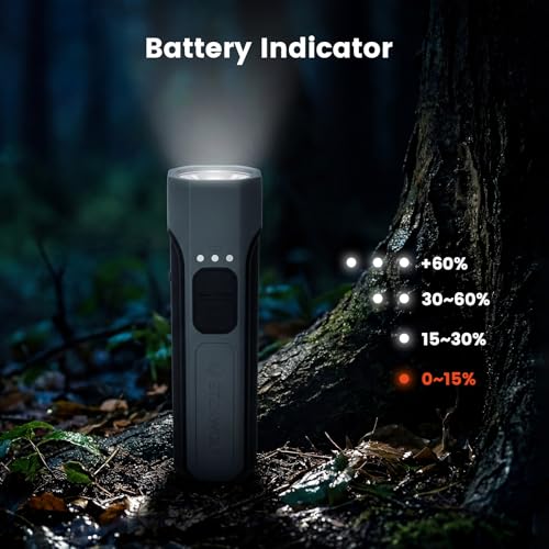 ETENWOLF L2 Rechargeable Flashlight USB-C,6 Light Modes,Flat Flashlight with Red Beam,Super Bright LED Flash Light,Lightweight Handheld Flashlight for Home Camping Emergency Gift (Grey) — view 5