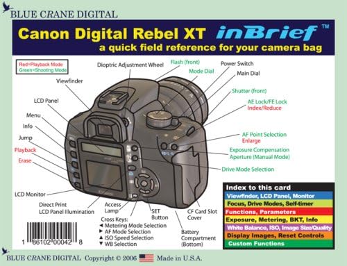Canon Digital Rebel XT / 350D inBrief Laminated Reference Card Pamphlet – January 31, 2006