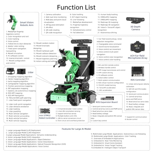 industrial robot arm commercial 260