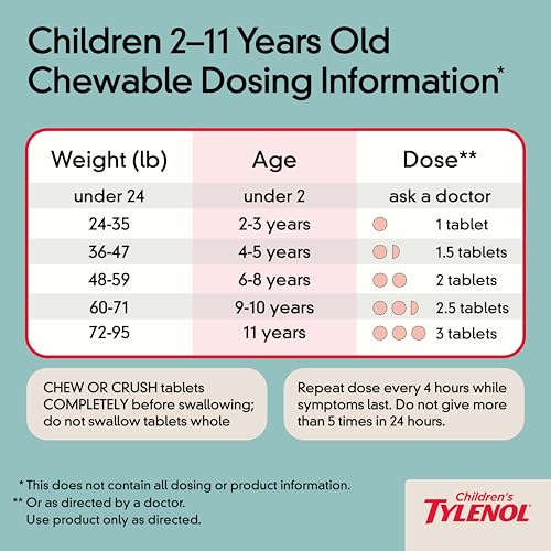 Children's Tylenol Chewables, Acetaminophen 160 mg, Bubble Gum, 24 ct - image 6