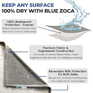 Waterproof-Blanket-for-Indoors-Outdoors-Machine-Washable-Multi-Purpose-Throw-to-Protect-your-Bed-Couch-Car-from-Leaks-Spills-Accidents-for-Adults-Dogs-Pets-Covers-65x80-Gray - Cucciolini Doodles   Waterproof-Blanket-for-Indoors-Outdoors-Machine-Washable-Multi-Purpose-Throw-to-Protect-your-Bed-Couch-Car-from-Leaks-Spills-Accidents-for-Adults-Dogs-Pets-Covers-65x80-Gray