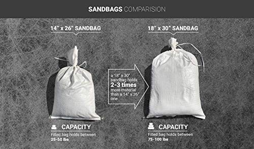 Sandbags For Flooding - Size: 18" X 30" - Color: White - Sand Bag - Flood Water Barrier - Water Curb - Tent Sandbags - Store Bags By Sandbaggy (100 Bags) #TOP2
