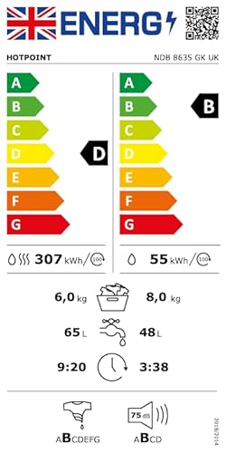 Hotpoint 8Kg / 6Kg Washer Dryer - Graphite - D Rated - Image 7