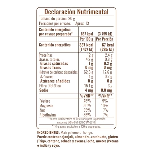 Recopilación de Palomeros los más recomendados. 12 Imagen adicional