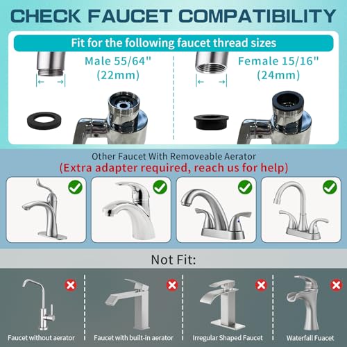 CECEFIN 1440ºSink-Water-Filter Faucet-Extender 3.0 Telescopic - Carbon Purifier Reduce 99% Chlorine, NSF Test Bathroom Kitchen Aerator, Swivel Long Arm Extension for Toddlers, Hard Water Softener by CECEFIN - Image 6