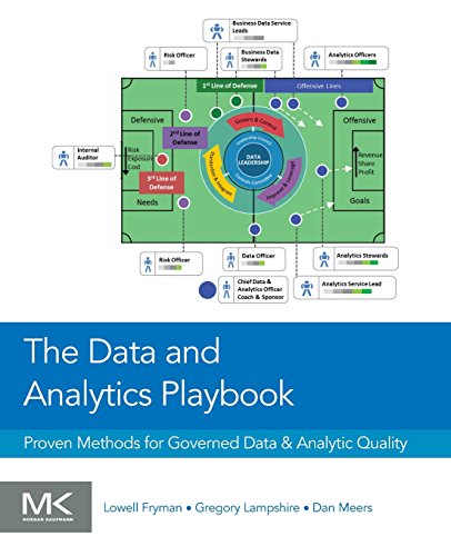 The Data and Analytics Playbook: Proven Methods for Governed Data & Analytic Quality view 2