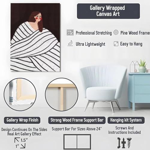 Affiche sur toile grand format pour décorer un mur vide