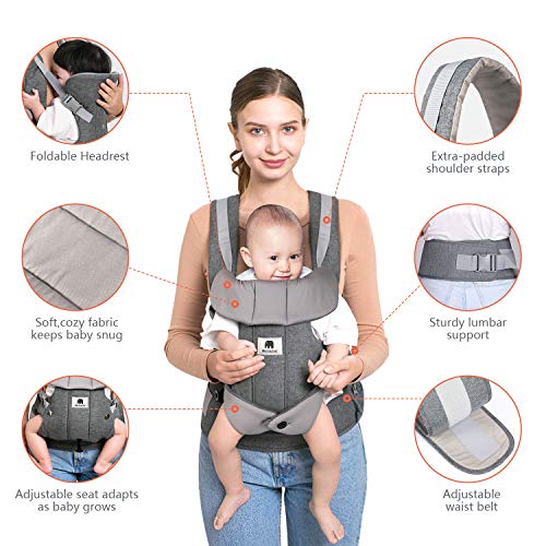Meinkind Baby Carrier, 2-in-1 Convertible Carrier Ergonomic, Soft Breathable Mesh Comfortable Baby Carrier for 8~33lbs Infant, Front Carrier with Head Support, Padded Shoulder Strap, Dark Grey