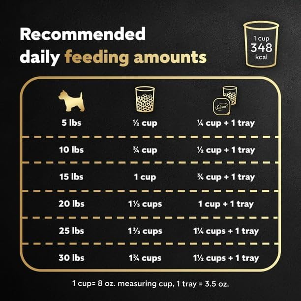 Small Breed Rotisserie Chicken and Spring Vegetables Dry Dog Food Adult, 12 Lb. Bag, 100% Complete and Balanced Meal