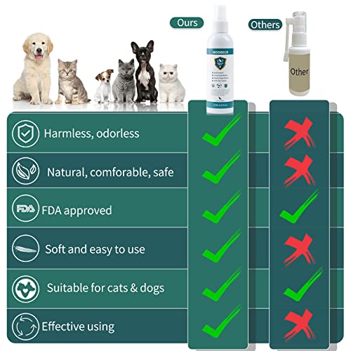 Qmjudb YX-US-CATDE-1 Cat Deterrent Spray Indoor, 175Ml - Cat Repellent Indoor For Cat And Kitten, Anti Cat Scratching Deterrent Spray thumb #7