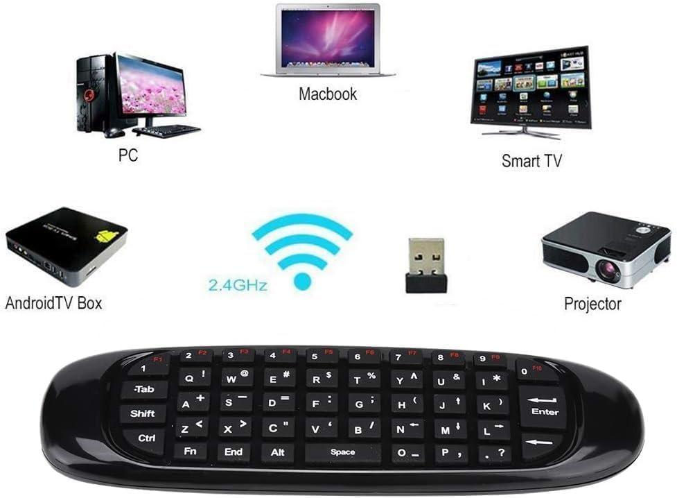 New Year Sale Sancy Tv Remote Air Mouse 2.4G Mouse Keyboard Air Remote For... 5 New Year Sale Sancy Tv Remote Air Mouse 2.4G Mouse Keyboard Air Remote For...