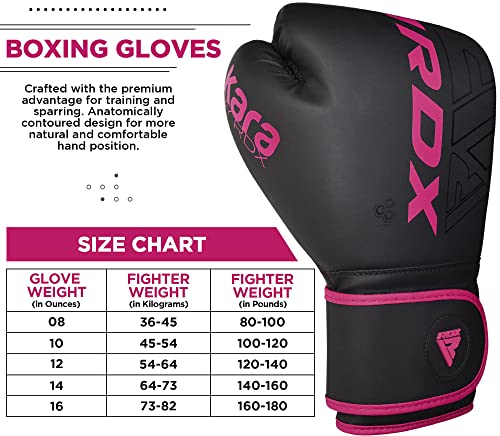 Rdx Boxing Gloves Men Women, Pro Training Sparring, Maya Hide Leather Muay Thai Mma Kickboxing, Adult Heavy Punching Bag Gloves Mitts Focus Pad Workout, Ventilated Palm, 8 10 12 14 16 Oz #TOP5