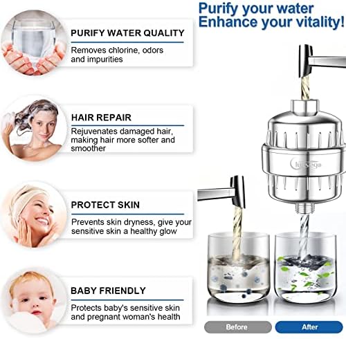 Luxsego 20 Stage Shower Filter, Hard Water Filter, High Output Shower Water Filter to Remove Chlorine Heavy Metals Sediments Impurities, Filter with Vitamin C Water Softener, 2 Cartridges Included