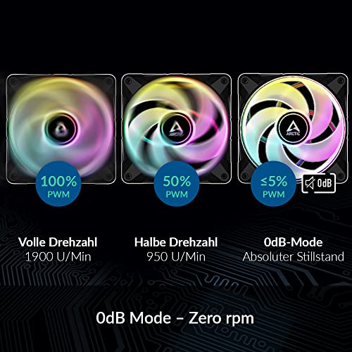 ARCTIC P14 PWM PST A-RGB - Case Fan, 140 mm PWM, Optimised for Static Pressure, Semi-Passive: 0-1900 RPM, 5V 3 Pin A-RGB LED, Single Fan - Black,... - Image 2