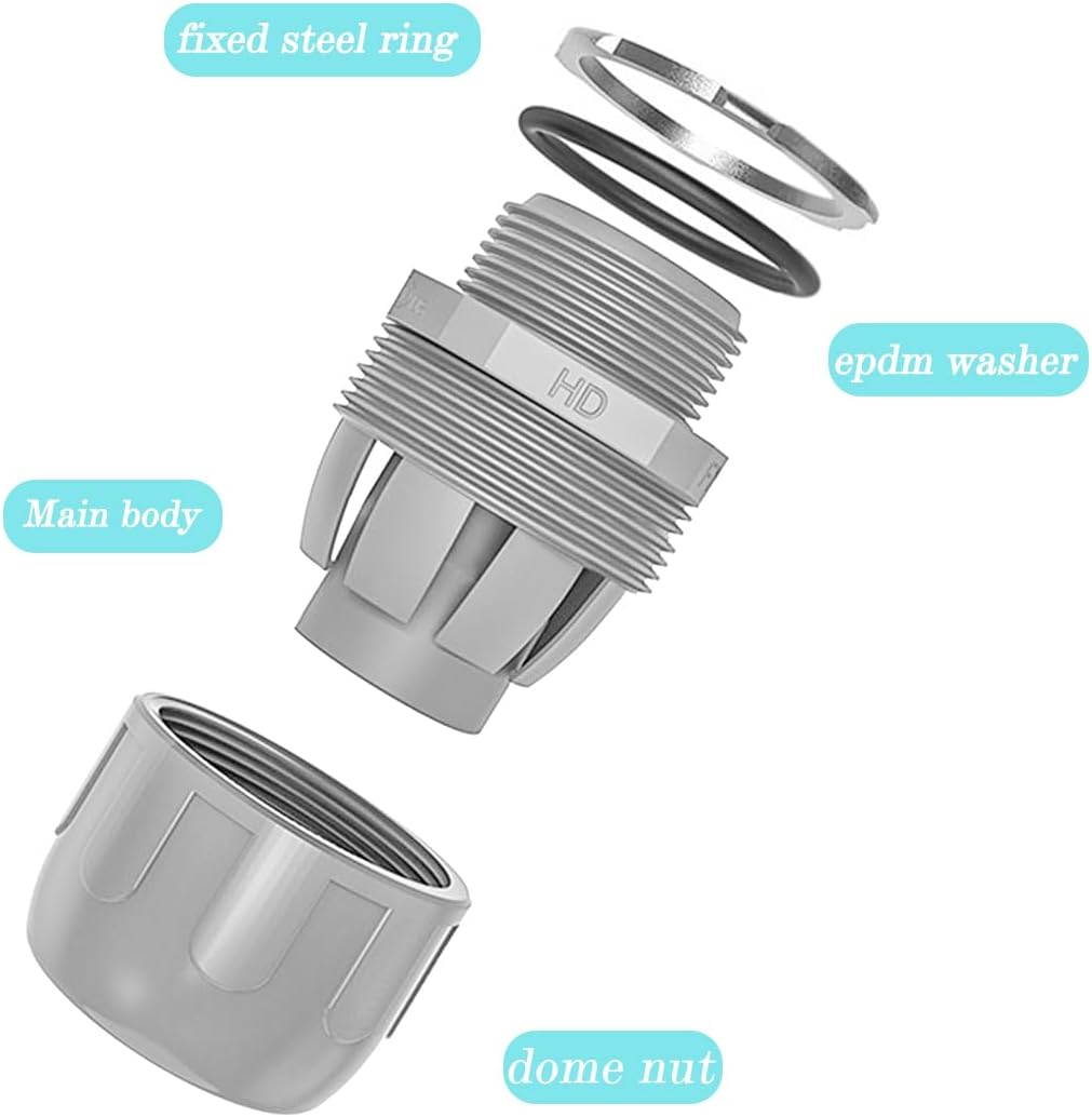 64 Pcs 3/4 Inch Liquid Tight Connector NPT Non-Metallic PVC Electrical Flexible Conduit Fittings, UL Listed - 180 Degree Straight