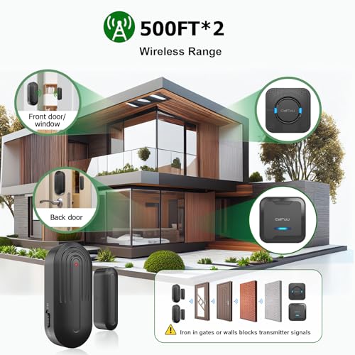 Calltou Door Alarms For Dementia, Wander Alert Door Alarm For Elderly Dementia /Patients/ Alzheimers thumb #5
