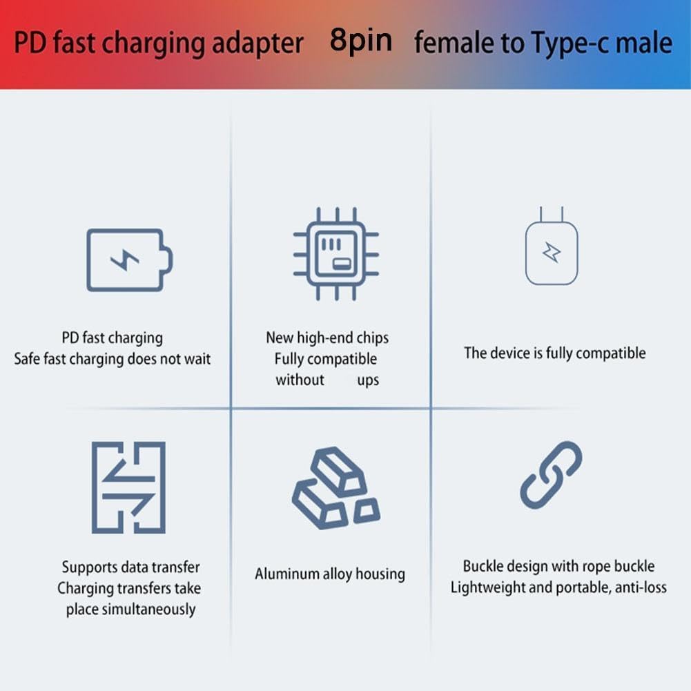 White for Lightning Female to USB C Male Adapter 8PIN to Type-C Adapter,USB C to Lightning, Fast Charging Series Cables