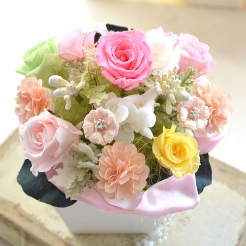 vU[uht[ Mtg yRomane }[kz P[X v[g ̓ a  (pXe)