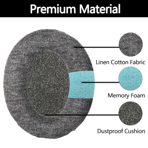 Replacement Ear Pads for Sennheiser HD598 HD560S Headphones - Gray | Fit for Sennheiser HD598CS/598SE/598SR/595/HD599/515/518/HD555/HD558/HD569/579, Linen Cotton Ear Cushions, High-Density Foam miniatura 5