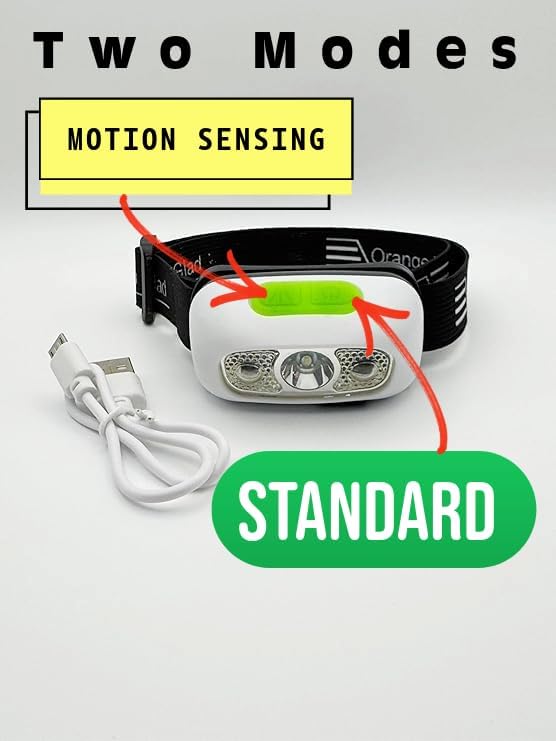 Miniatura 2 de Orange You Glad Linterna frontal recargable para correr y acampar - Faro LED brillante para adultos y niños, dos modos detección de movimiento y