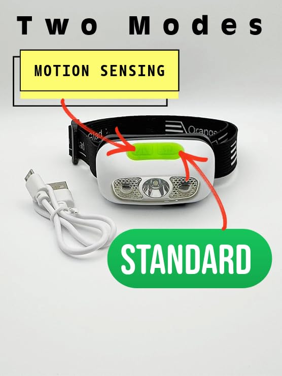 Orange You Glad Rechargeable Battery Powered Headlamp for Running | Powerful Headlamps for Adults | Camping Lights | Adjustable Hiking Head lamp | Lightweight Performance Lighting for All Ages