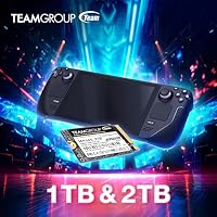 TEAMGROUP SSD MP44S 2 TB – Ansicht 6