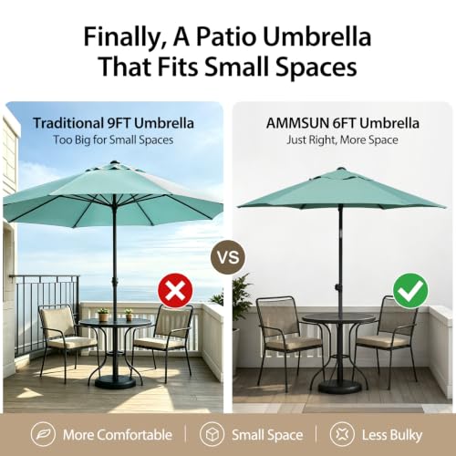 AMMSUN 6ft Patio Umbrella Outdoor Table Umbrellas with Push Button Tilt, UPF50+ Premium Steel Pole and Ribs for Deck, Lawn, Garden, Backyard & Pool (Aqua Green) by AMMSUN - Used condition - Image 3