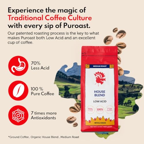 Puroast Low Acid House Blend