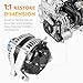 New Alternator for Durango 3.7 3.7L 4.7 4.7L 2001-2006, Jeep Liberty V6 3.7L 2002-2006, Grand Cherokee 2005-2006, Commander 2006, high output 160AMP, 4801252AA, 5170748AA, 56029914AA, 13913