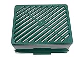 vhbw Staubsaugerfilter kompatibel mit Vorwerk Tiger 251, 252 Staubsauger - HEPA Filter Allergiefilter
