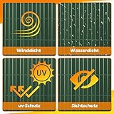 Zoom IMG-2 herrselsam protezione da sguardi indiscreti