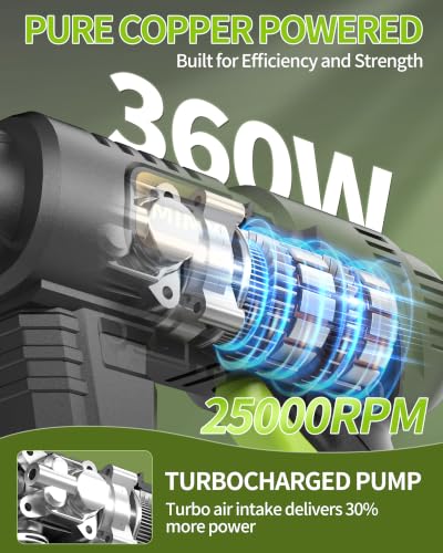 Image of Cordless Pressure Washer, Handheld Portable Battery Cordless Power Washer,VitalGreen